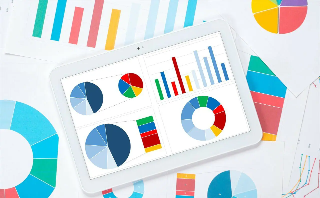 Cuadro de Mando Integral