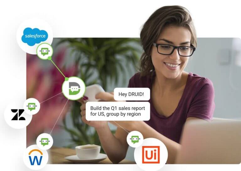 druid-megabot-integrations