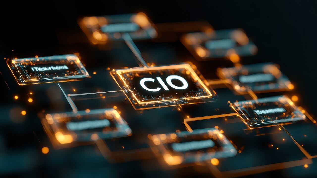 CIO